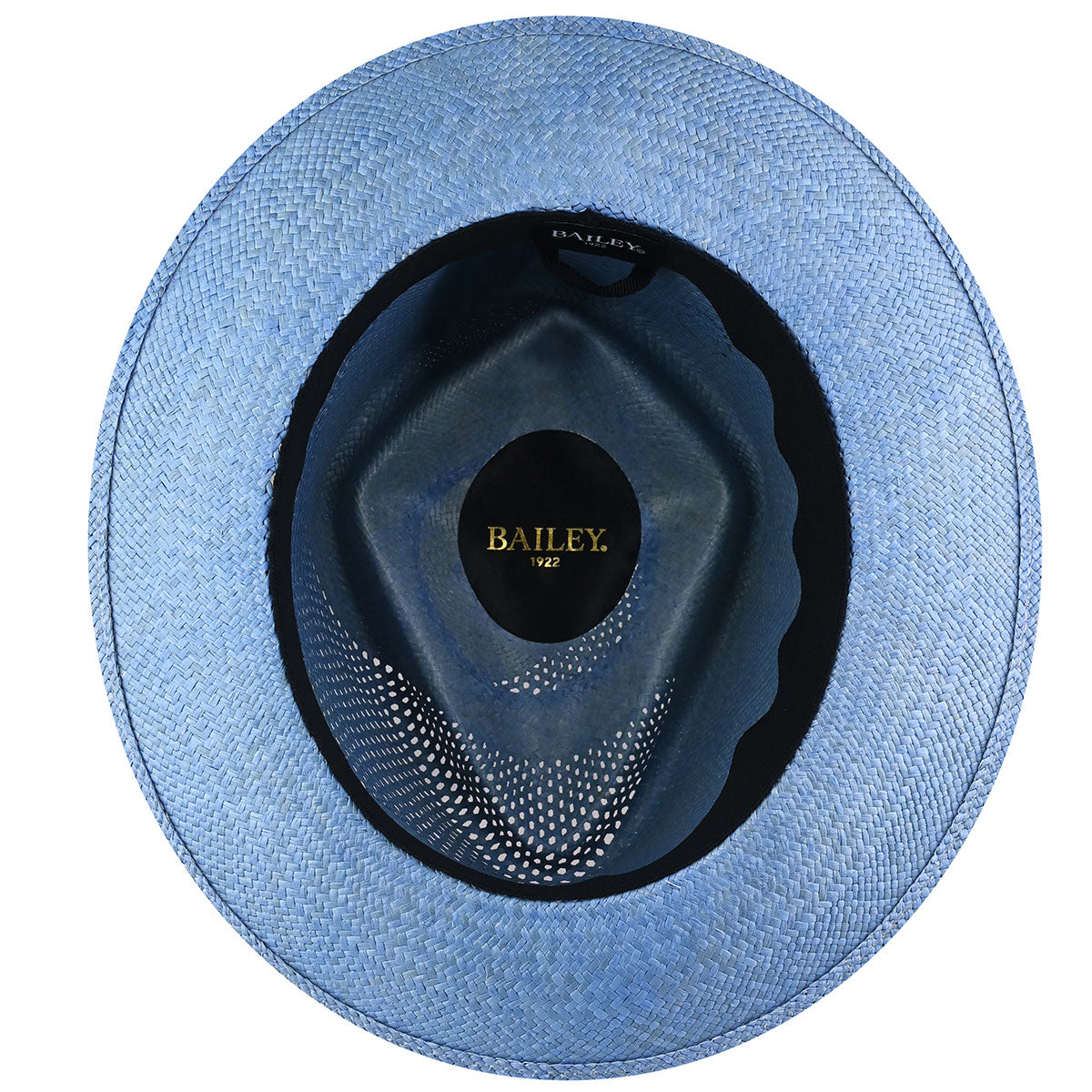 Bailey 1922 Hurtle Fedora - Bailey Western